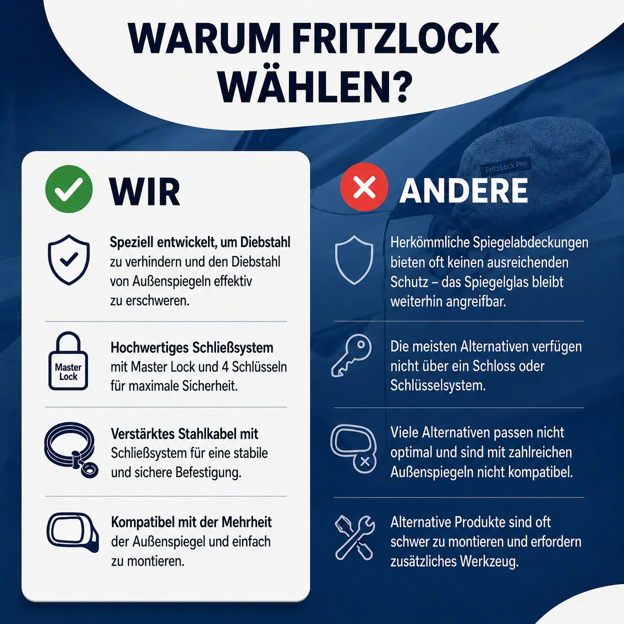 FritzLock Pro – Diebstahlschutz für Außenspiegel mit Master Lock Schlüsselschlössern – 2er-Set Spiegelschutz.de