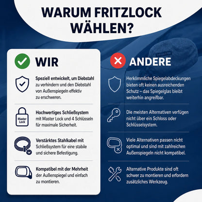 FritzLock Pro – Diebstahlschutz für Außenspiegel mit Master Lock Schlüsselschlössern – 2er-Set Spiegelschutz.de